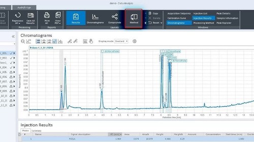 Loaded with agilent openlab - pc,